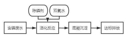 1652516397296888.png image.png