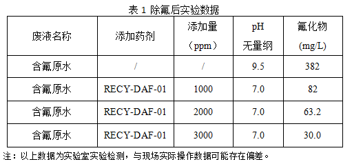 1652779314108327.png image.png