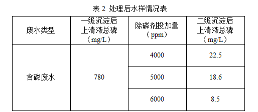 1652836522194744.png image.png