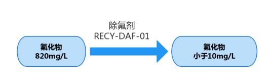 1653115473111342.png image.png