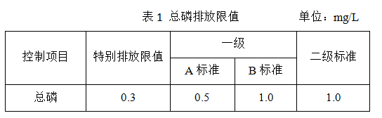 1653273658407650.png image.png