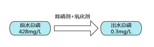 1653273683218510.png image.png