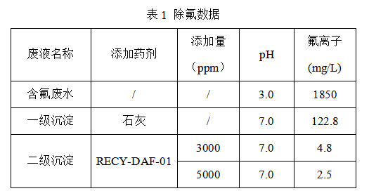 1653294769125326.png image.png