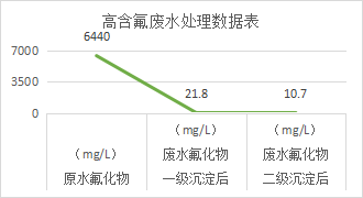 1654759670596980.png image.png