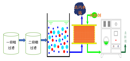 1655169472111232.png image.png