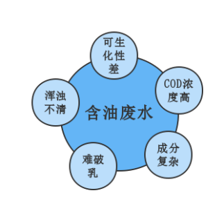 1655347481201473.png image.png