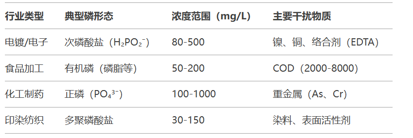 1740214703160781.png image.png