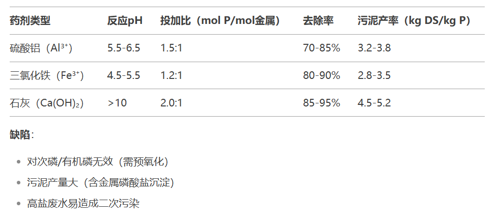 1740214713158775.png image.png