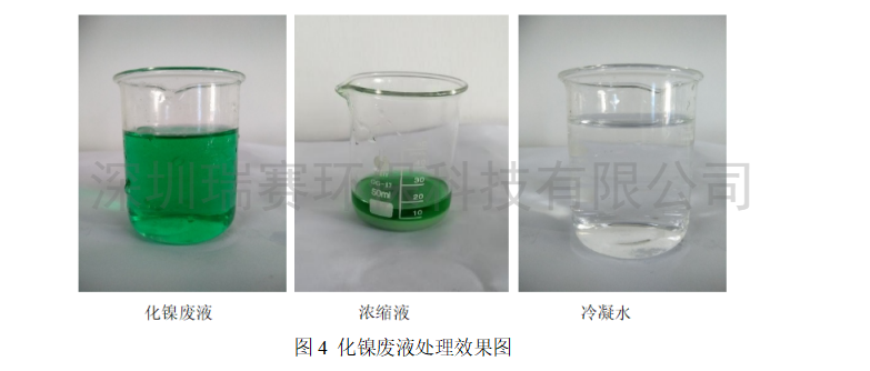 化鎳廢水零排放設(shè)備 化鎳廢水零排放設(shè)備